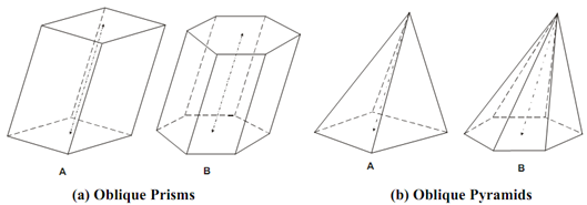 2124_Irregular or Oblique Polyhedra.png